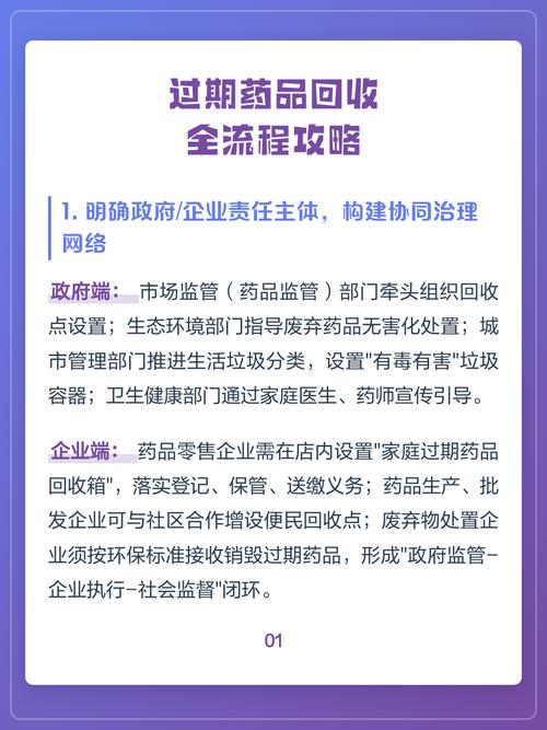 济南大医院有人回收靶向药吗？揭秘肿瘤药品回收的真实渠道与避坑指南