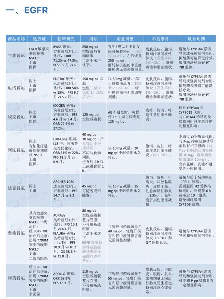 济南揭秘肿瘤药厂供应链背后的回收逻辑与高价变现路径